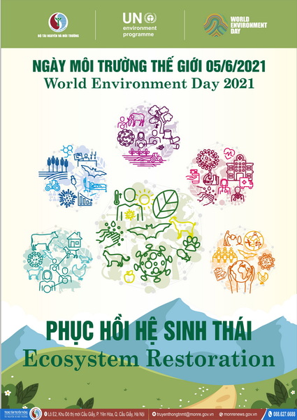 Tổ chức các hoạt động hưởng ứng Tháng hành động vì môi trường, Ngày Quốc tế đa dạng sinh học năm 2021